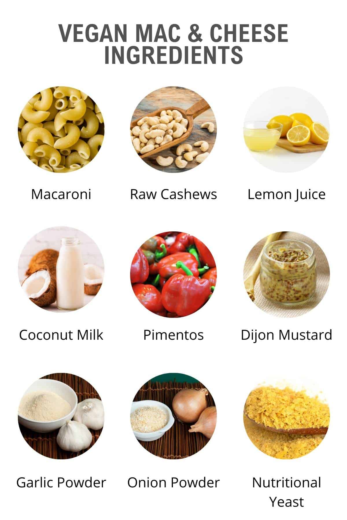 infographic of all 9 ingredients for vegan mac and cheese.