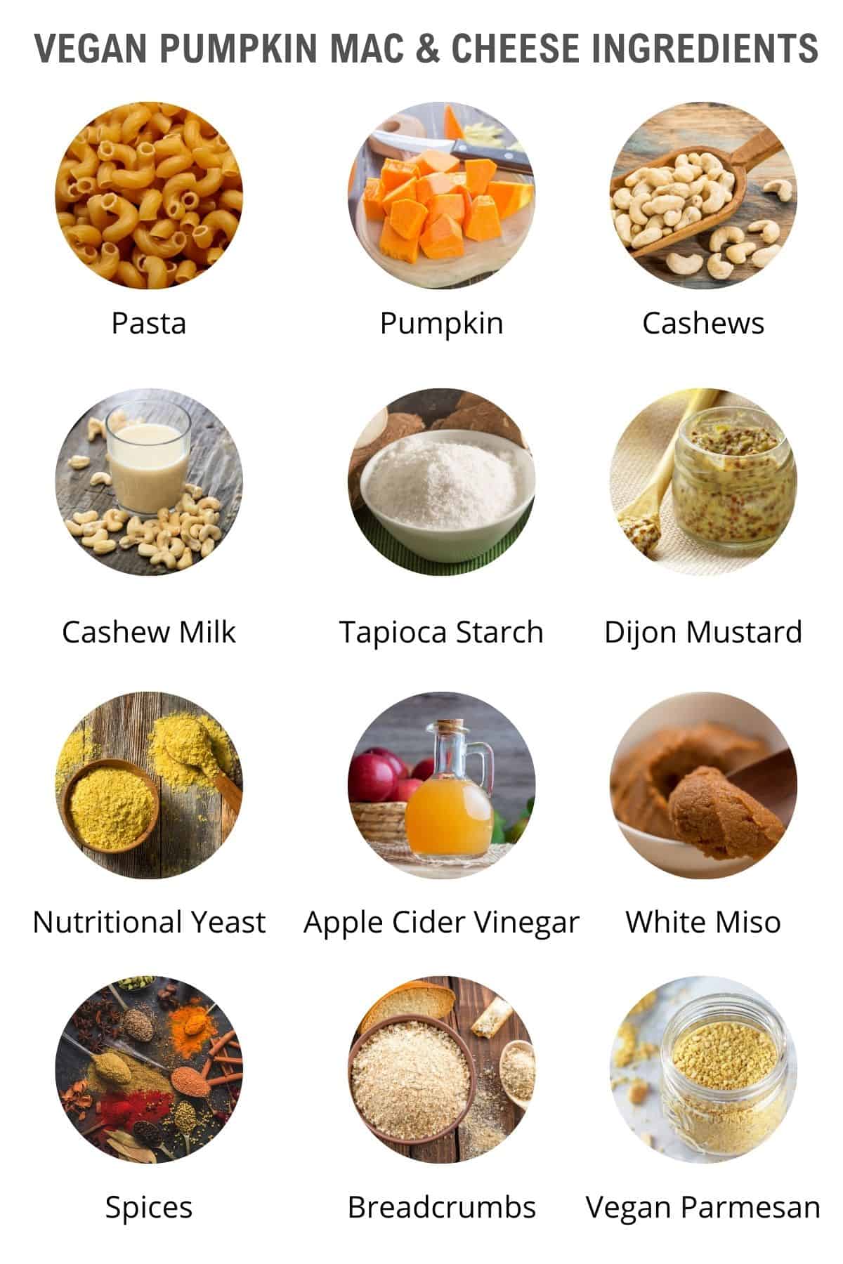 list of vegan pumpkin mac and cheese ingredients as infographic.