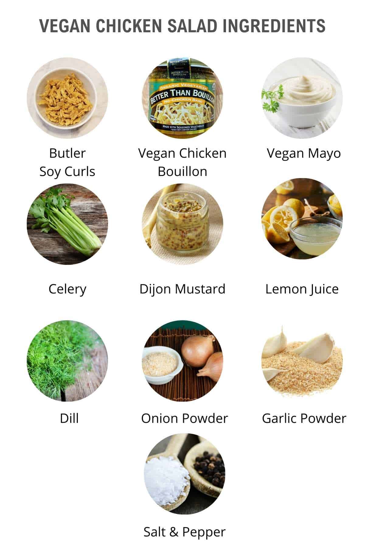 vegan chicken salad ingredients as an infographic.