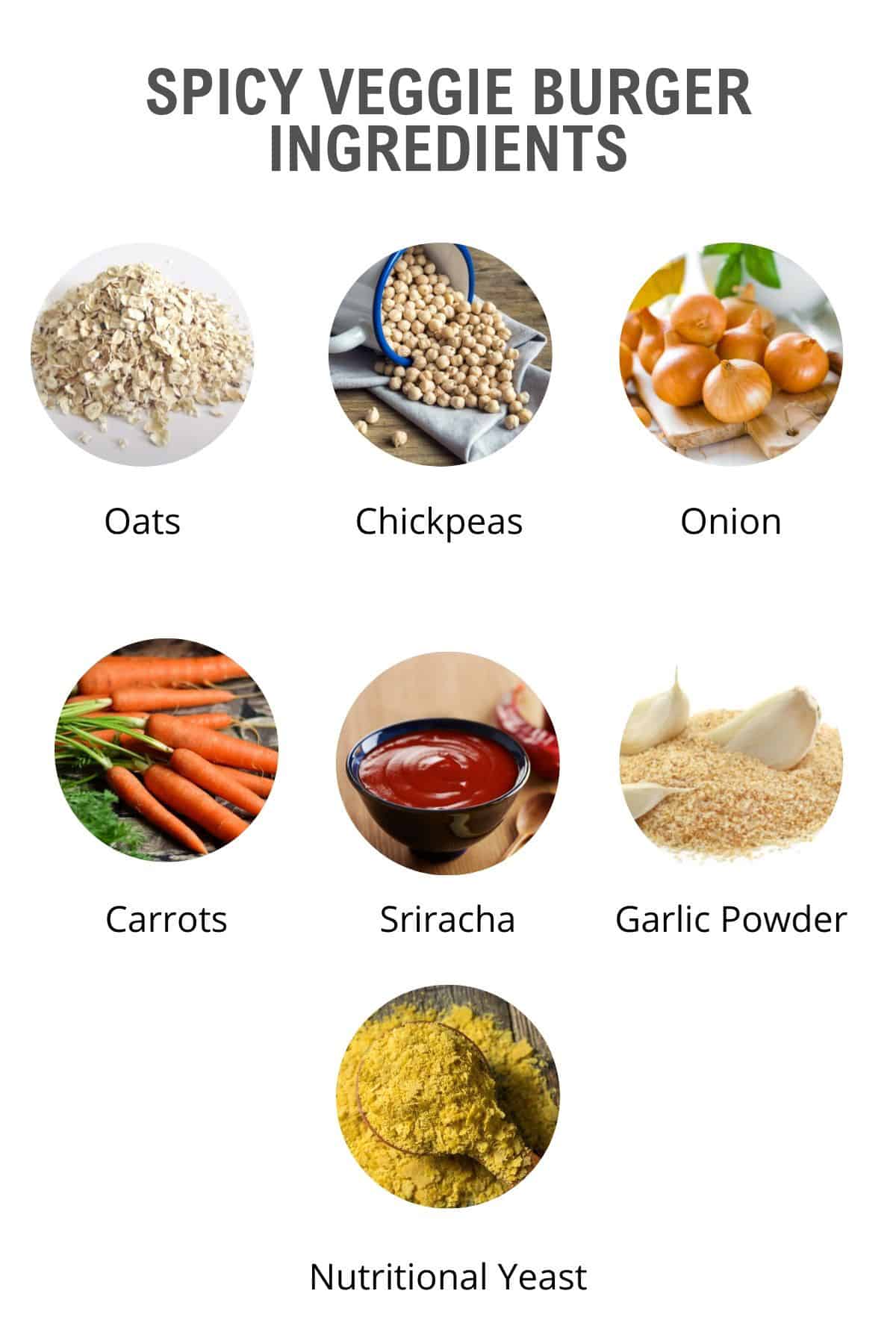 spicy veggie burger ingredients