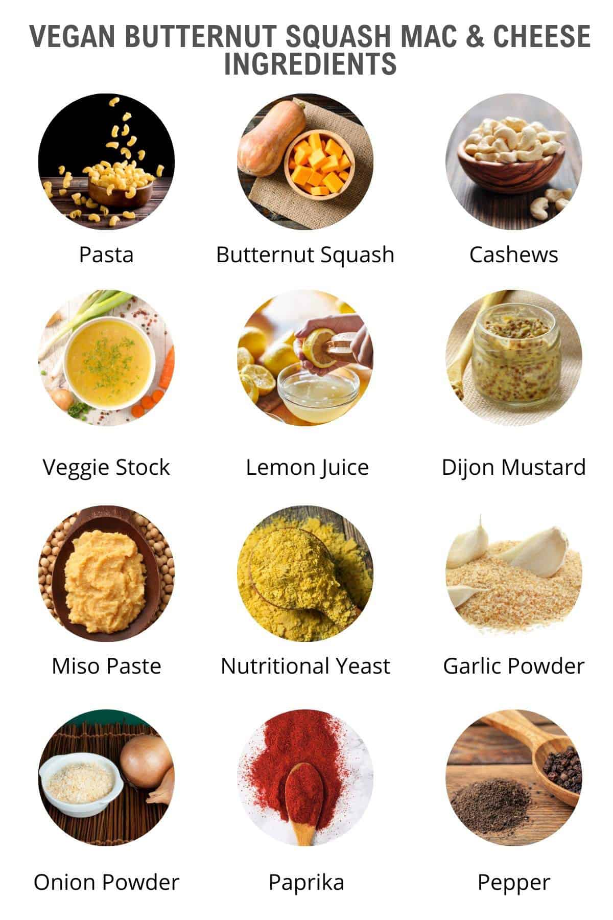 vegan butternut squash mac and cheese ingredients as an infographic.