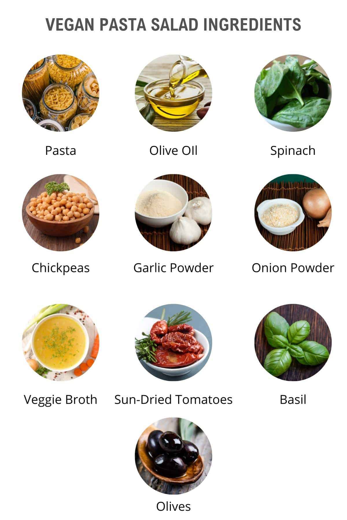 easy vegan pasta salad ingredients as an infographic.