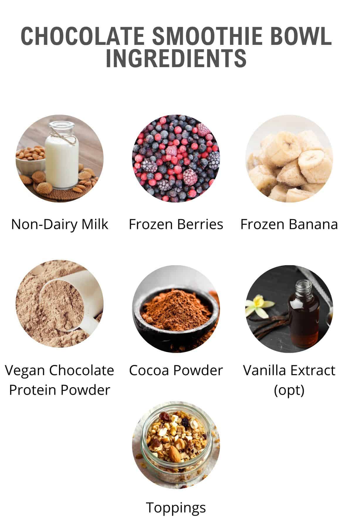 chocolate smoothie bowl ingredients