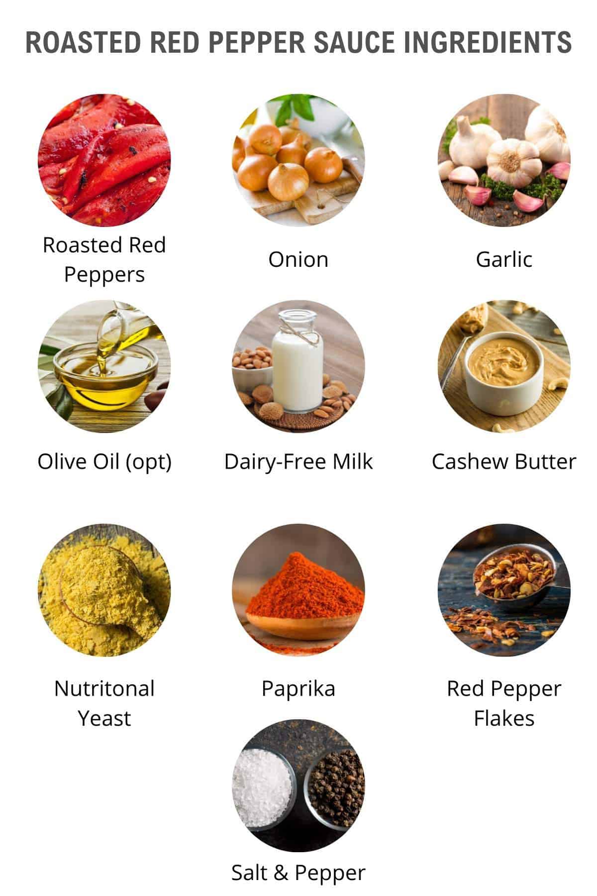 creamy vegan roasted red pepper sauce ingredients on a chart.