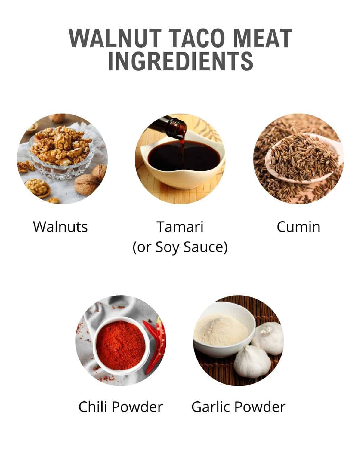 walnut meat ingredients in an infographic.