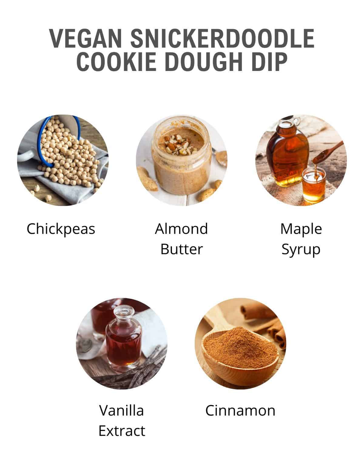 cookie dough dip ingredients