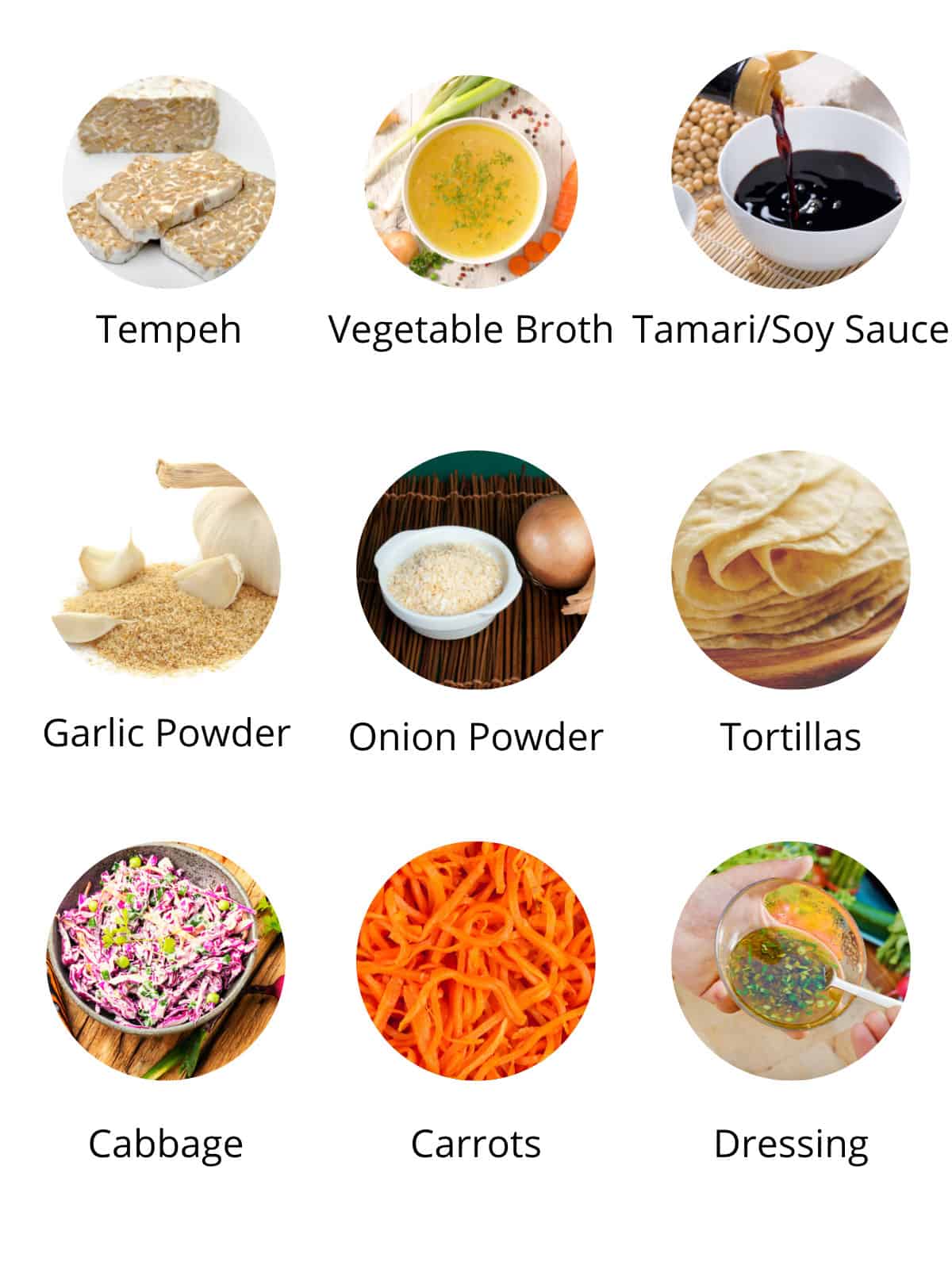 tempeh taco ingredients.