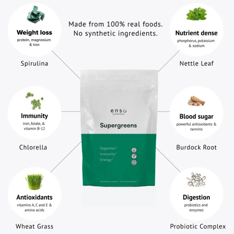 Ensō Supergreens Benefits