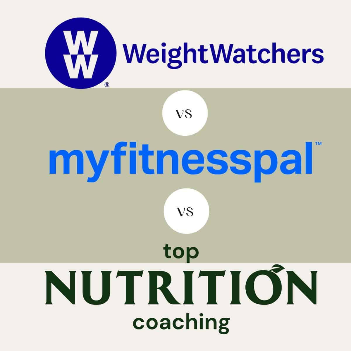 Noom vs. Weight Watchers: 2023 Reviews